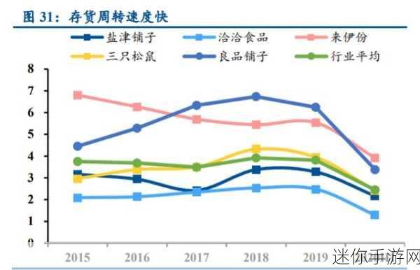 96精产国品一二三产区区别：全面解析96精产国品的一二三产业区域差异及特点