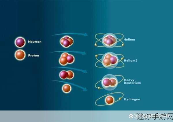 磷星际化学：“深入探讨磷星际化学的多样性与宇宙起源”