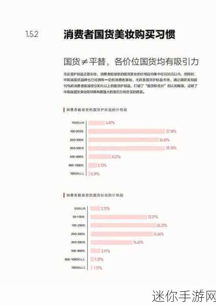 久久久精产国品：开发高品质国货，推动消费升级与品牌创新