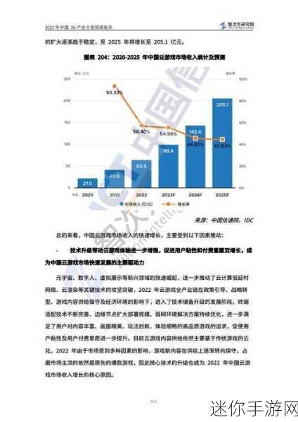 hdhdhd18：探索数字化时代下的创新与发展新机遇