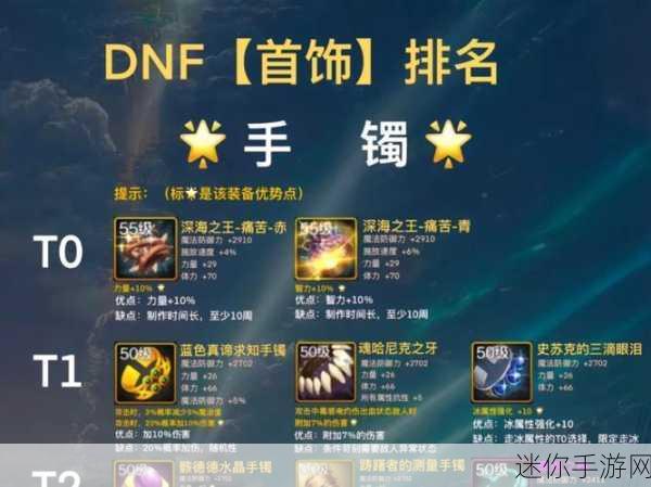 DNF50 级狂战首饰选择攻略