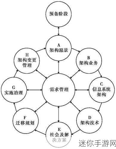 adm 955：“全面解析ADM 955的功能与应用前景”