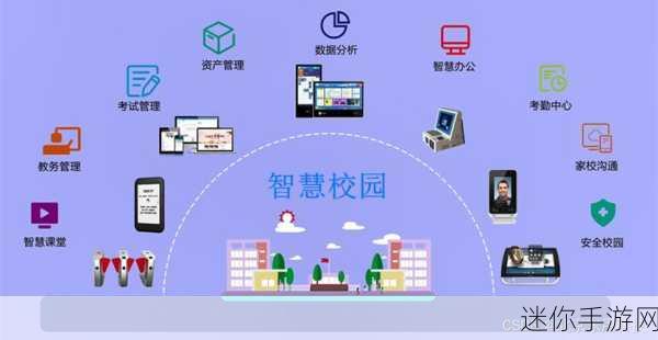 我爱搞5g官方：爱搞5G，助力智慧生活与创新科技的未来之路