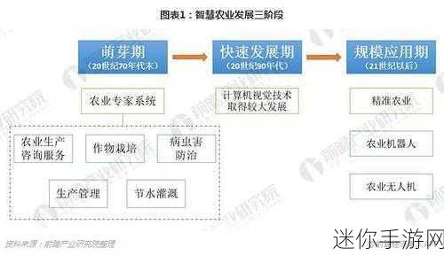 并轨1v2：拓展并轨：一对二合作模式的新机遇与挑战