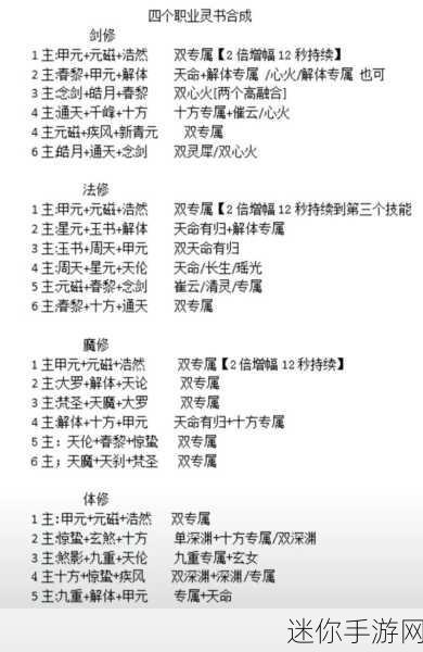 了不起的修仙模拟 体修：修仙模拟：体修之路的逆天崛起与挑战