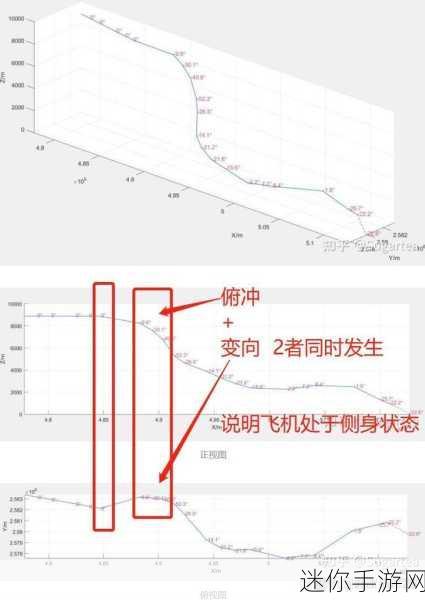 东航坠机原因：东航坠机事故原因深入调查，相关因素逐步明朗化