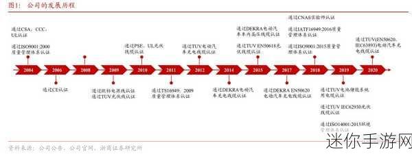 理论电线：“理论电线的扩展与应用研究：探索新领域的可能性”