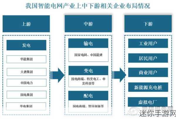 理论电线：“理论电线的扩展与应用研究：探索新领域的可能性”