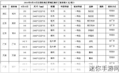 动胶配方大全高清：全面解析动胶配方及其应用技巧大全高清版