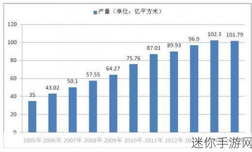 国产砖矿砖码2023：2023年国产砖与矿砖市场发展新趋势及前景展望