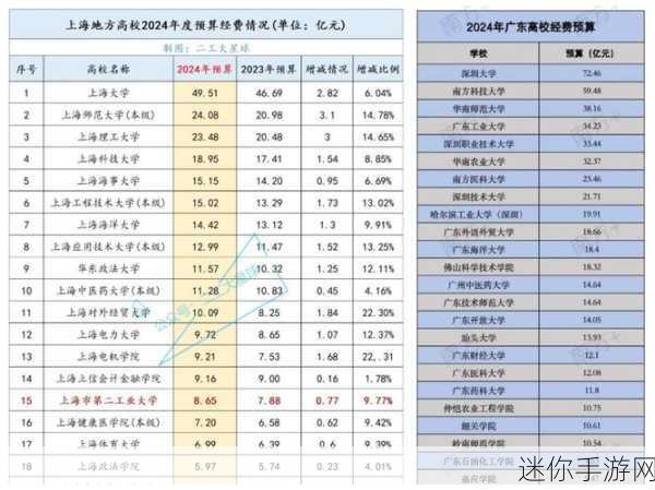 亚洲国精产品一二二线：拓展亚洲市场，提升优质产品一二线品牌影响力