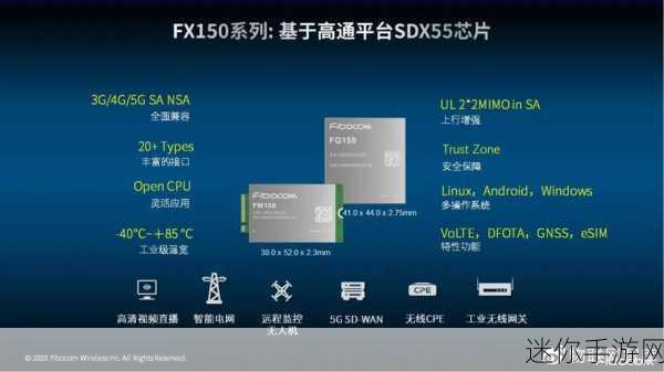 中文日产幕无线码8区：探索中文日产幕无线码8区的全面应用与创新发展之路