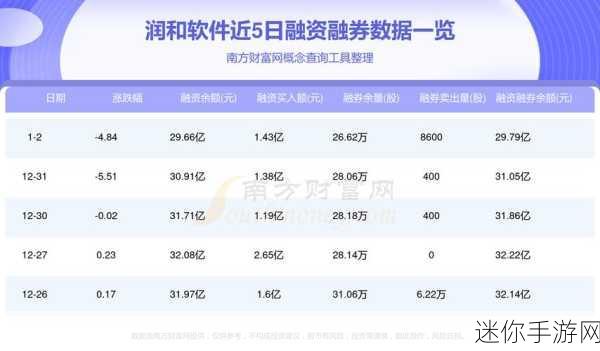 免费行情软件网站v1.78.1：全新升级的拓展免费行情软件网站v1.78.1，助力投资决策！