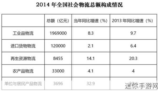 精产国品一二三产品区别大吗知乎：深入探讨精产国品一二三的产品差异及影响分析