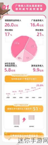 b站大全永不收费2023入口在哪里：2023年拓展B站大全永不收费的入口及使用方法详解