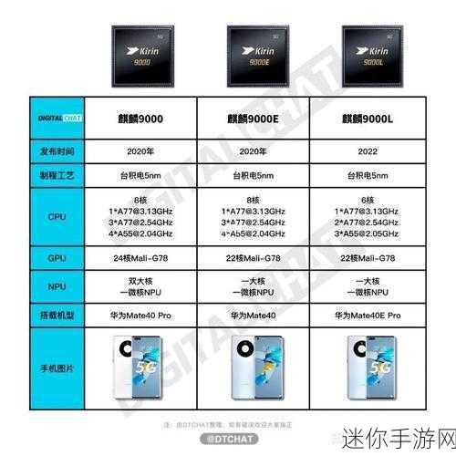 9000e和9000s哪个好：9000E与9000S的对比分析：哪个更适合你的需求？