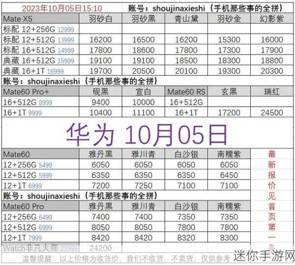 100大看免费行情的：最新100大免费行情查询平台推荐与分析