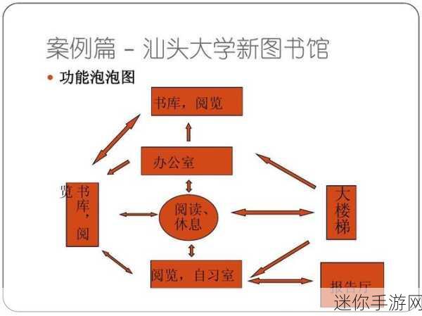 日韩分区：日韩分区：探索文化、经济与科技的交汇点