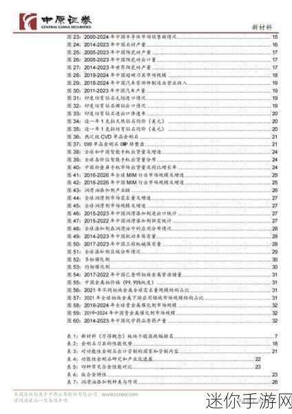 国产砖矿砖码2023黄品汇：2023年国产砖矿行业的创新与发展趋势分析报告