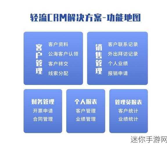 成免费crm第1集：免费CRM系统入门指南：掌握客户管理的第一步