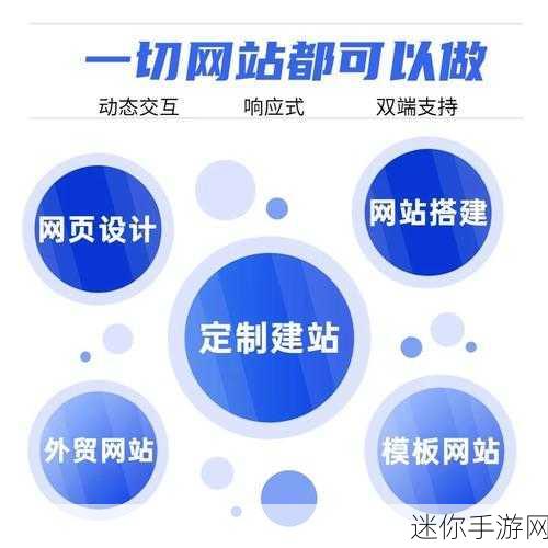 web成品网站：打造高效能的拓展型Web成品网站，提升企业在线竞争力。