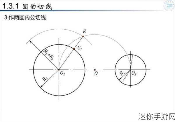 內兮元公內公切互仍：探讨内兮元公与切互之间的关系及其影响