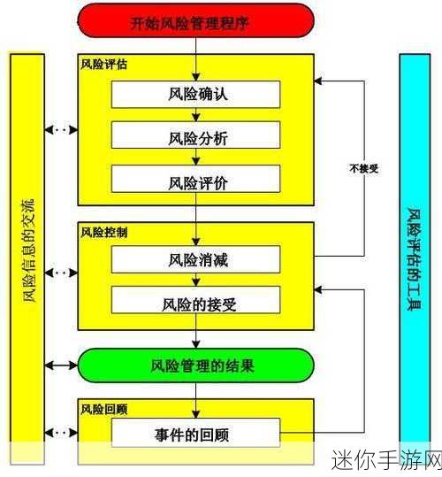 9.1破解版无风险：可安全使用的拓展9.1破解版下载指南与风险评估