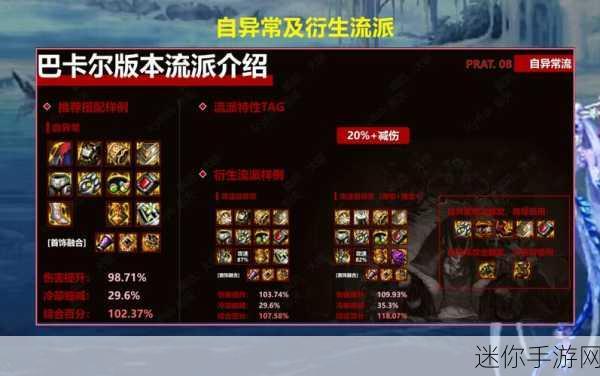 DNFBoss为啥抗性好低：探讨DNFBoss抗性表现优异的原因与机制分析