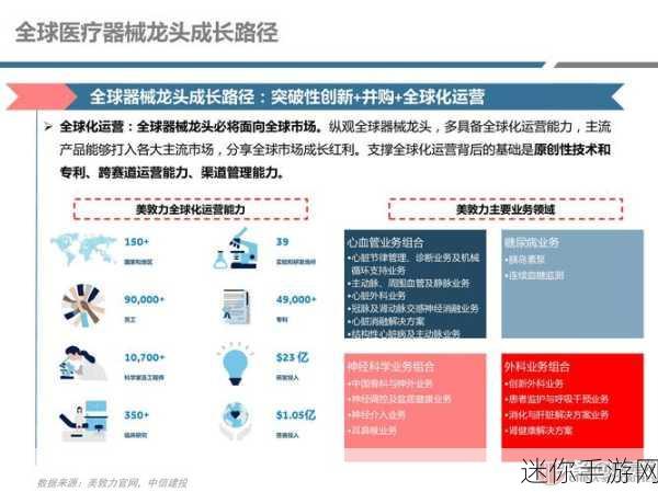 电梯深度开发1v6笔趣阁1v2：深度探讨电梯行业的创新与发展前景