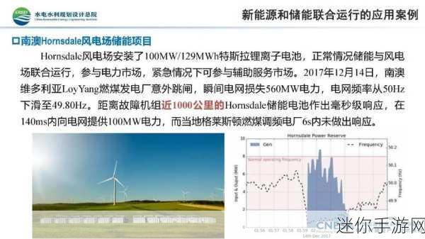 电梯深度开发1v6笔趣阁1v2：深度探讨电梯行业的创新与发展前景