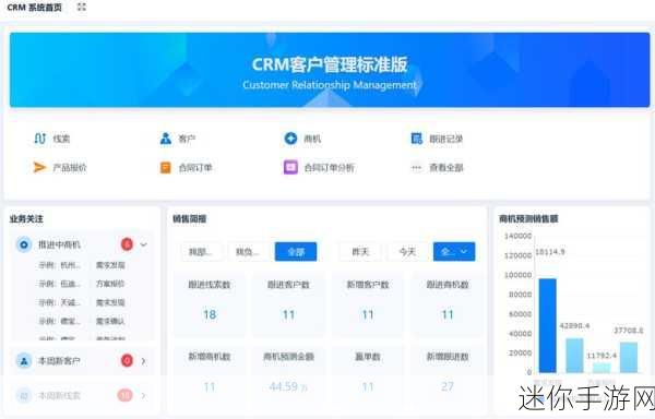 国内外免费看crm：免费CRM系统推荐：国内外优秀选项一览