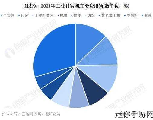 by最新局域网：探索BY局域网的最新发展与应用前景分析