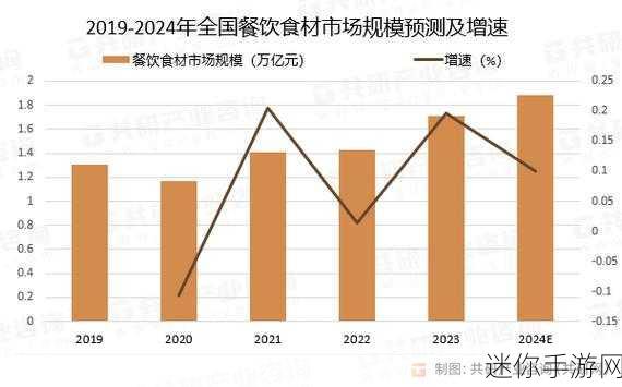 17.c.dpmpq：探索17.c.dpmpq的潜在应用与未来发展趋势分析