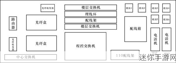 lubuntu最佳线路检测1：优化Lubuntu系统的最佳网络线路检测方法与工具解析