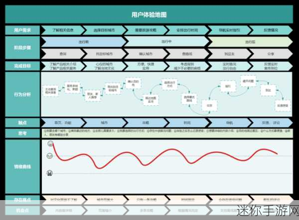 jmcomc21.7.2：优化jmcomc21.7.2版本以提升性能与用户体验的全面评估