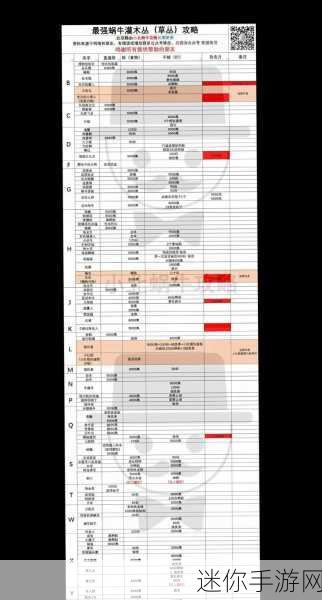 最强蜗牛装备构成器怎么获得：如何获取最强蜗牛装备构成器的详细攻略和技巧