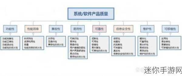 夜晚的100款禁止使用软件：夜晚娱乐安全指南：100款禁止使用的软件推荐清单