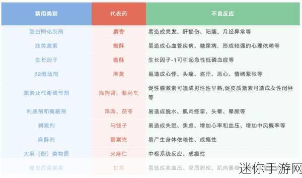 夜晚的100款禁止使用软件：夜晚娱乐安全指南：100款禁止使用的软件推荐清单