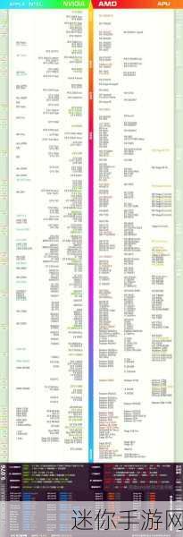 笔记本cpui7-13700H：强劲性能与高效能结合的拓展笔记本i7-13700H推荐