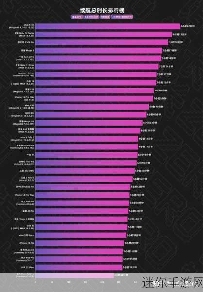 天玑9000和8gen1哪个好：天玑9000与骁龙8 Gen 1性能对比分析，哪个更出色？