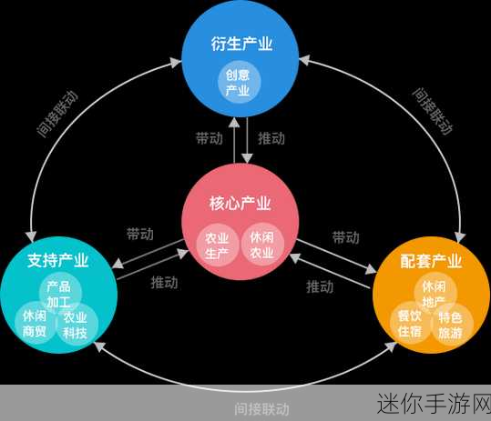 精产国品一二三产品区别视频免费：深入解析精产国品一二三产品的区别与特点视频教程