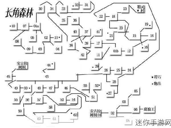 未知升变新手普通 1-50 通关秘籍