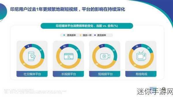 成品短视频软件大全下载苹果：全面解析：2023年苹果手机短视频软件下载大全推荐