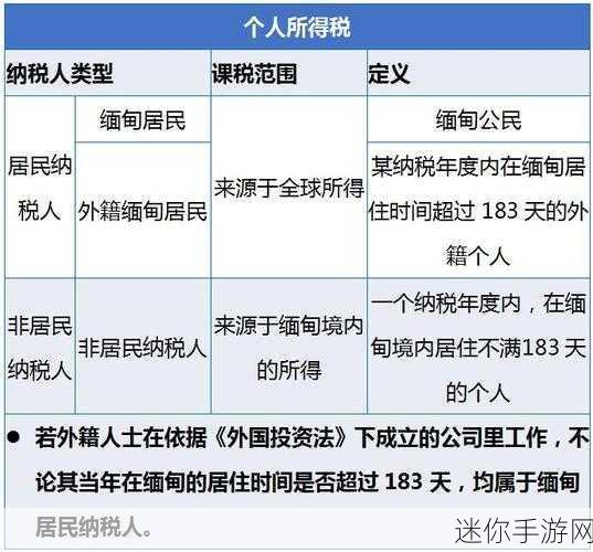 日本windowsserver免费版：全面指南：如何有效拓展日本Windows Server免费版的使用策略