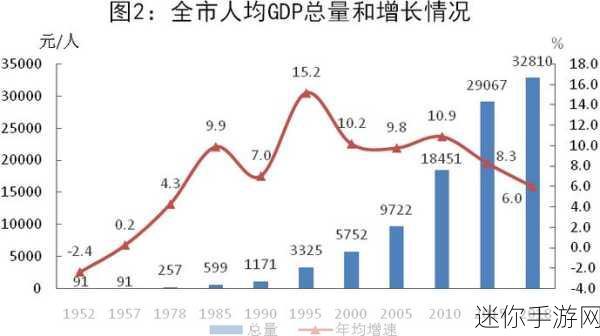 91精产国品一二三产区区：全面拓展91精产国品一二三产业区域发展新策略