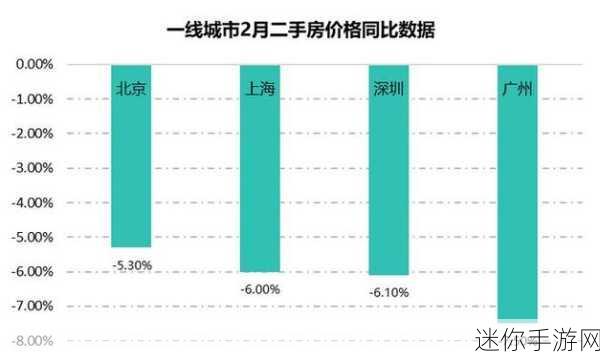 亚洲国产一线二线三线豆丁网：探讨中国一线、二线、三线城市的发展与机遇分析