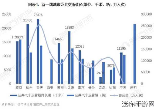 亚洲国产一线二线三线豆丁网：探讨中国一线、二线、三线城市的发展与机遇分析