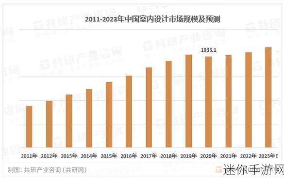 Ggy2023nbn：探索Ggy2023nbn的潜力与未来发展趋势分析