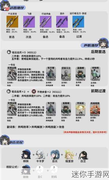 鸣潮秧秧声骸武器搭配与技能加点全攻略