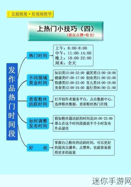 九幺抖音短视频有哪些特色：掌握九幺抖音短视频的独特魅力与创作技巧